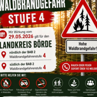 aktuelle Waldbrandgefahrenstufe 4 waldbrandgefahrenstufe 29.05.2026